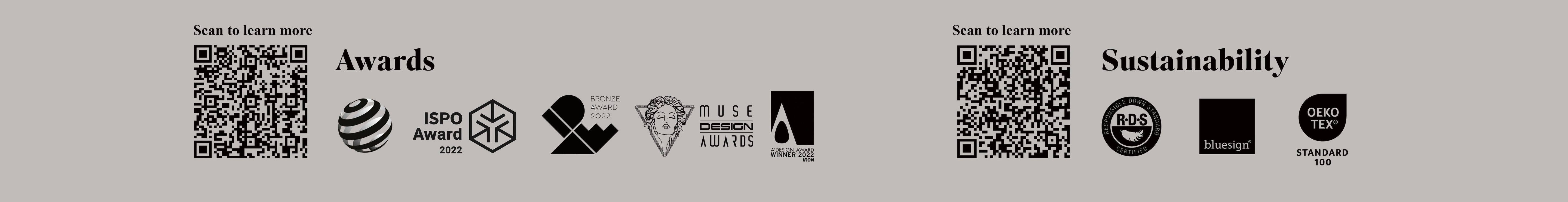 Awards