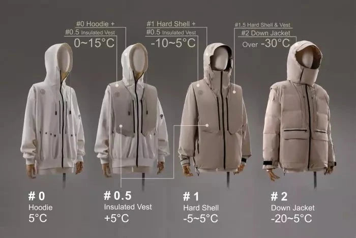 AUTHENTIC SNOW COLLECTION