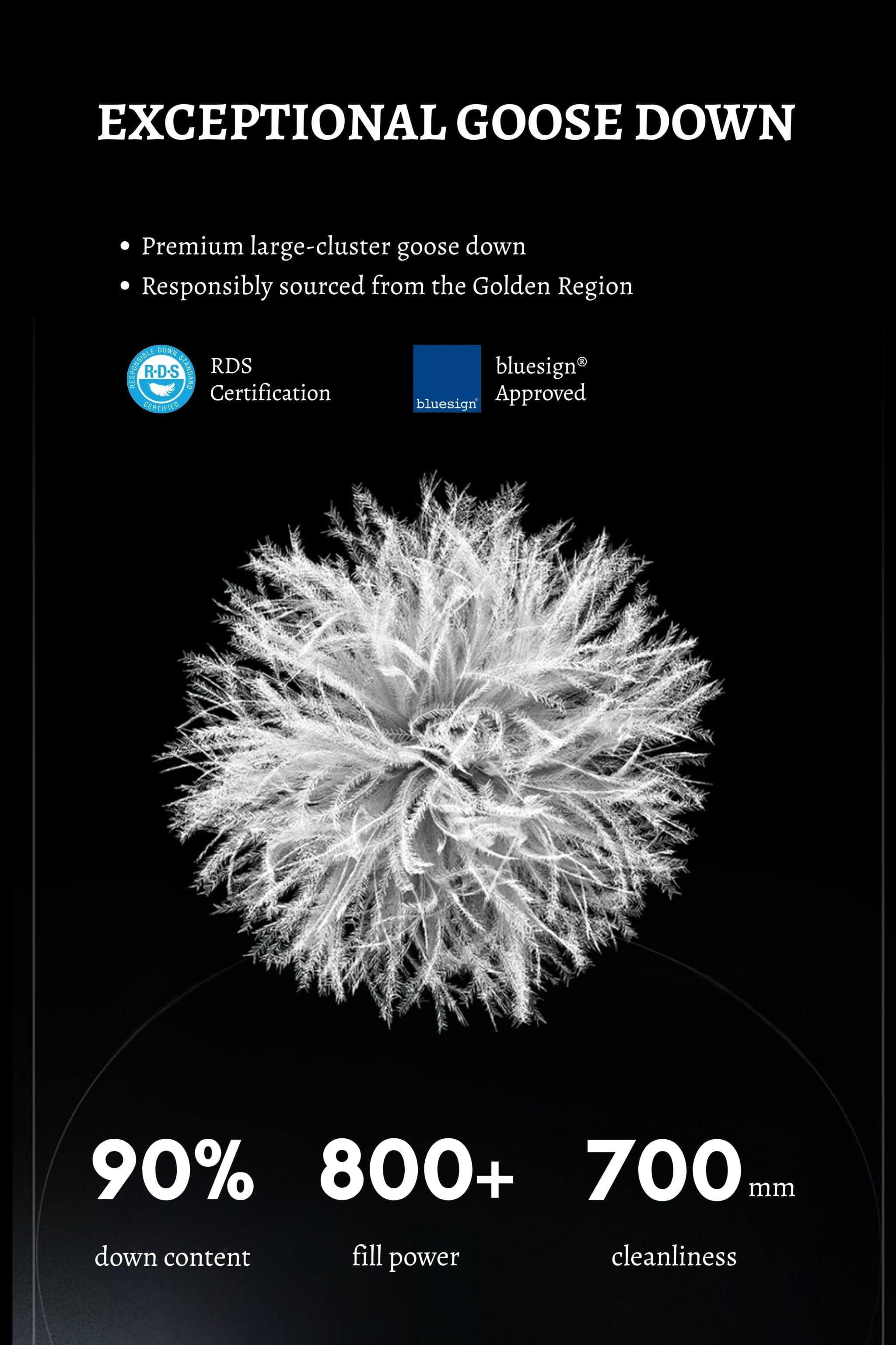 AREAL AREAL Men's Goose Down Shacket 913 Jacket