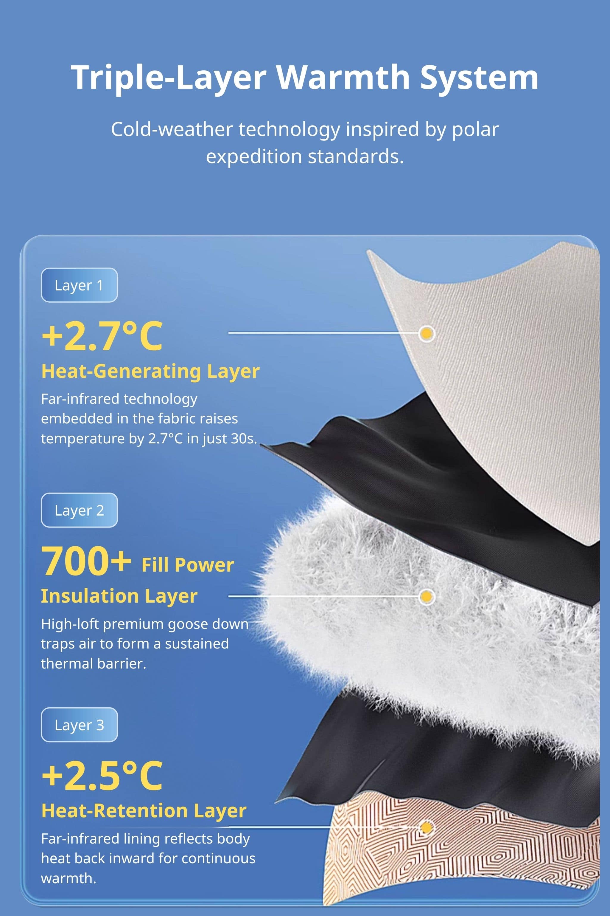 Extreme Short Goose Down Jacket With Hood