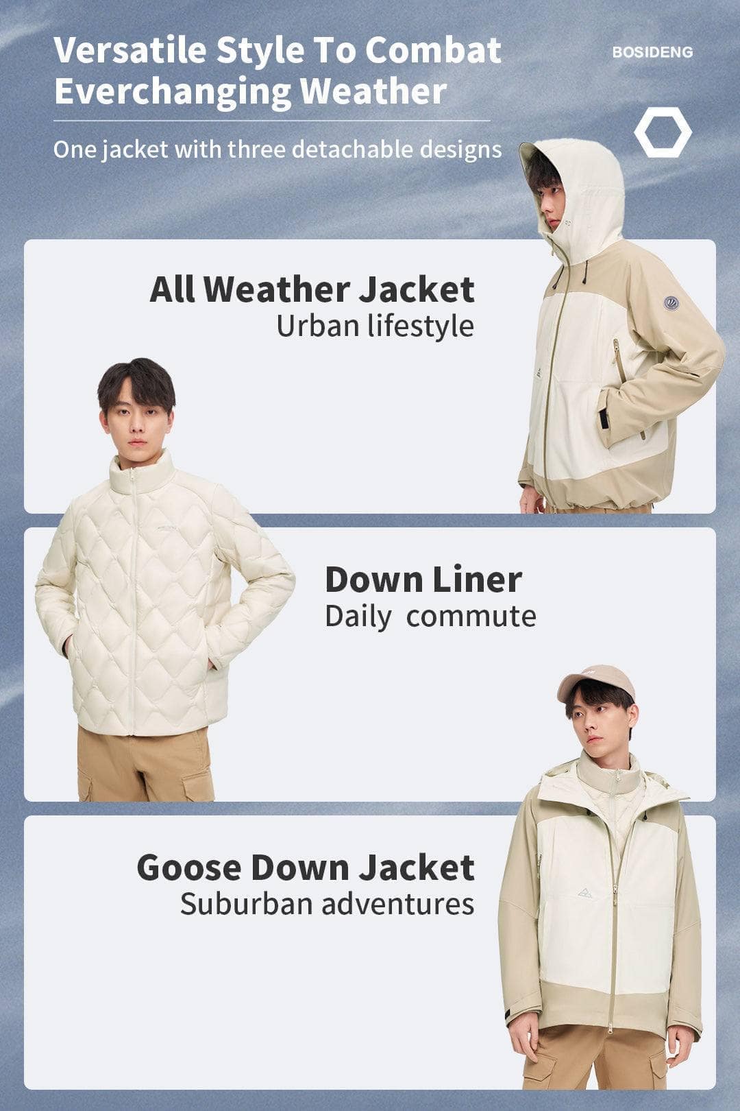 3 in 1 All Weather Goose Down Parka — Explore our 3-in-1 All-Weather Jacket, meticulously crafted to excel in all — view 5; waterproof, windproof
