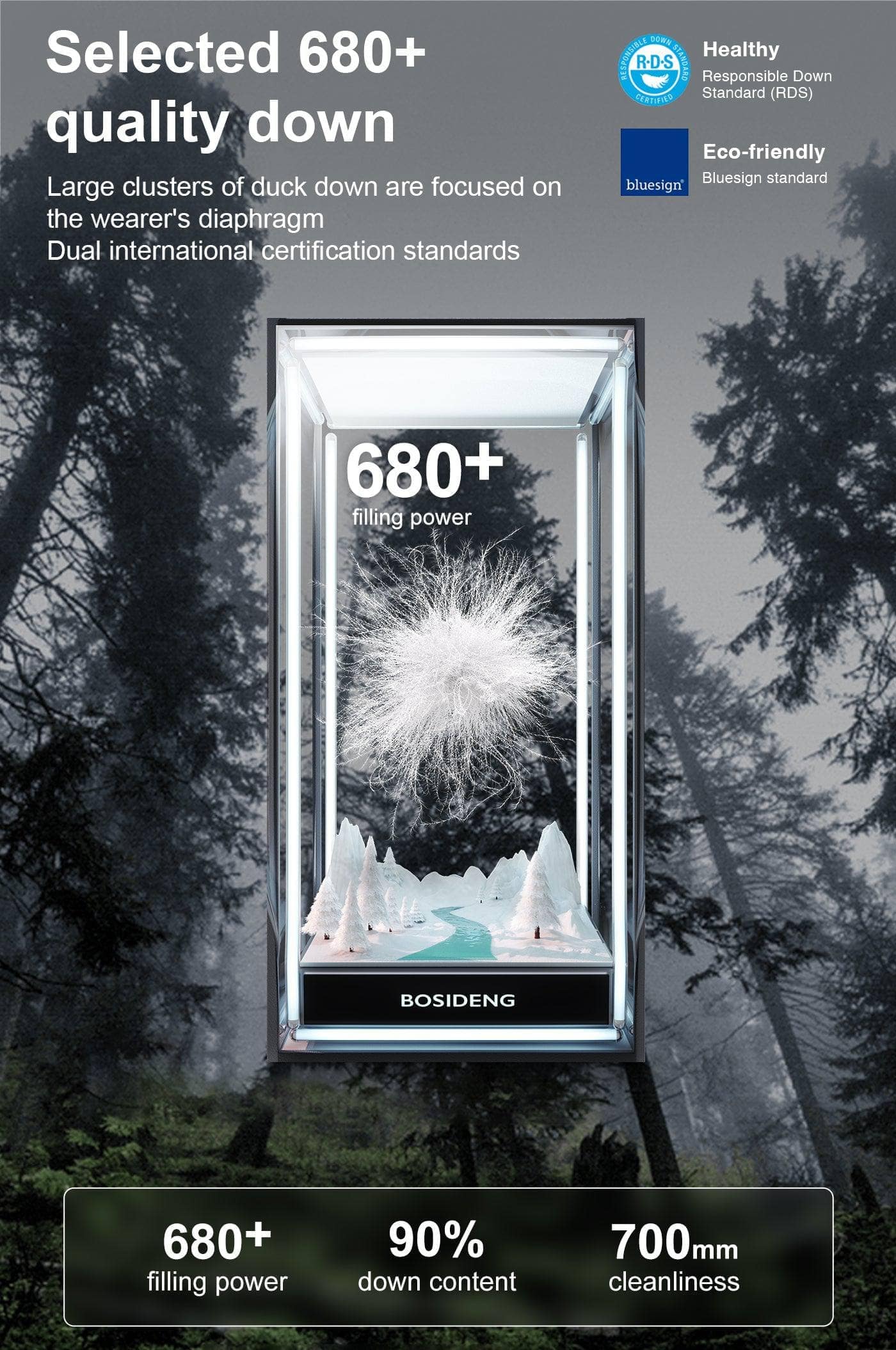 BOSIDENG 2024 Adjustable Puffer With Detachable Hood Puffer