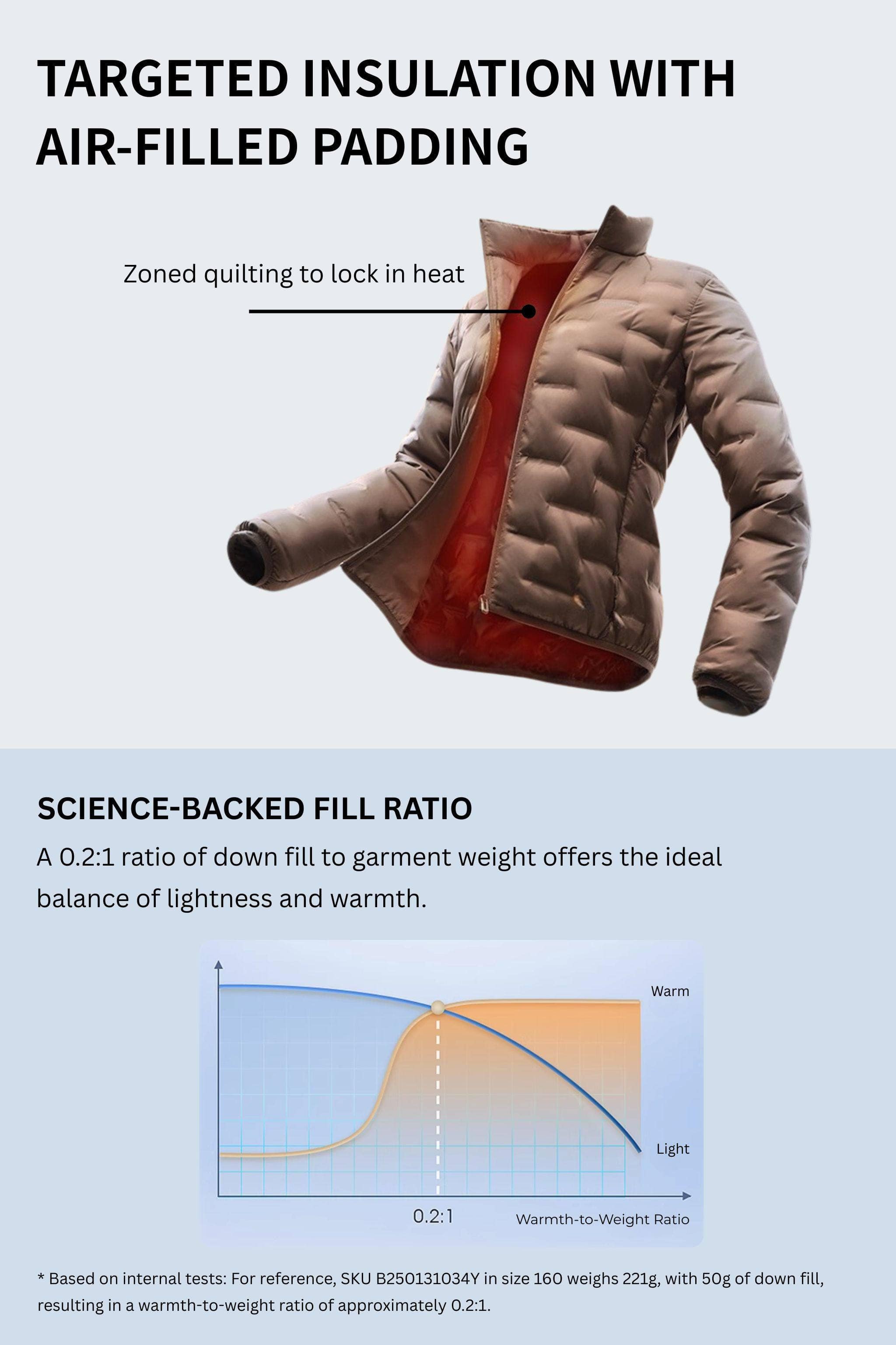 BOSIDENG 2024 Men's Goose Down Stand Collar Jacket 1033