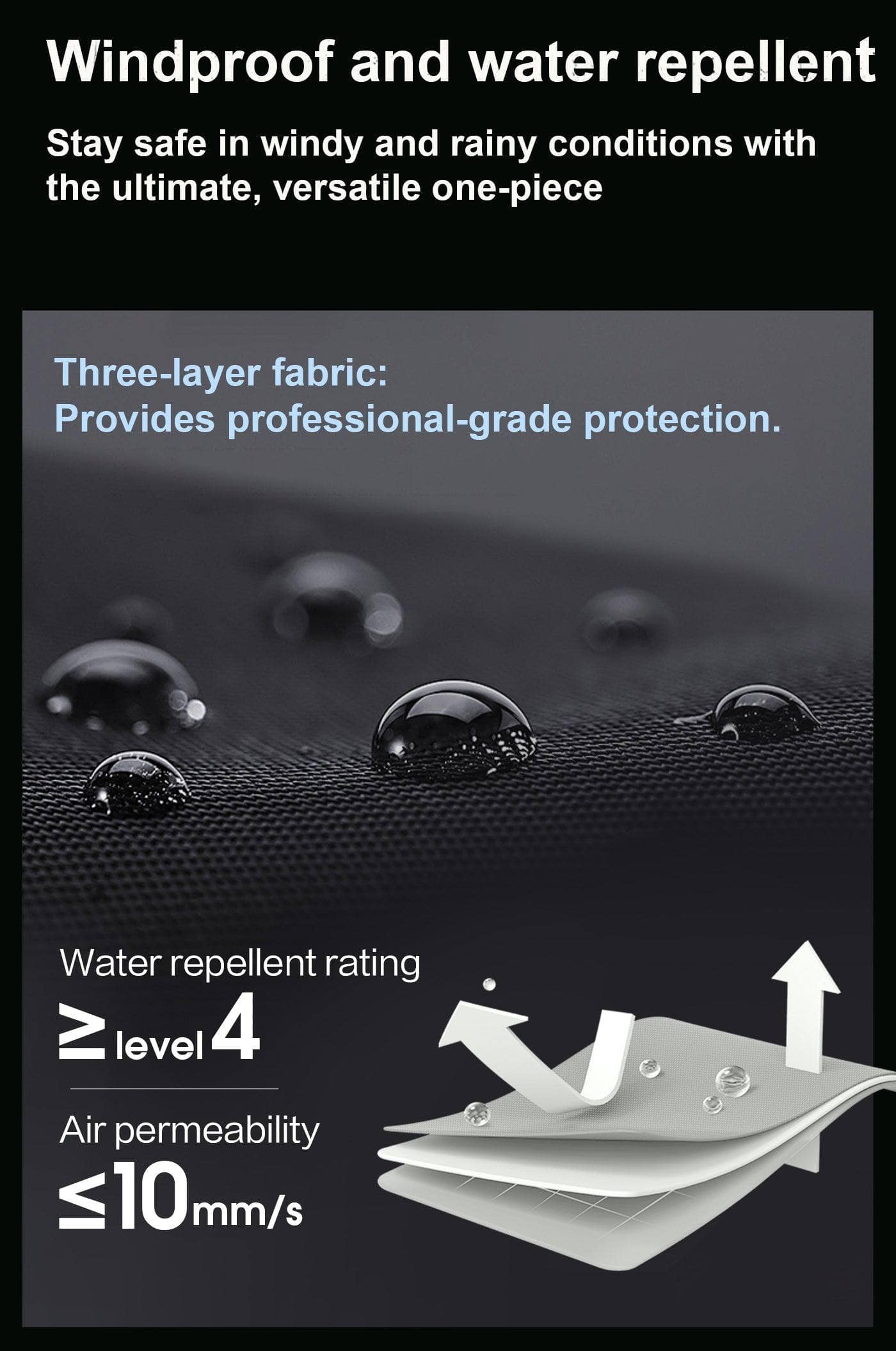 Women's Hooded Soft Shell Functional Jacket 2024 — design prioritises functionality against the elements — view 9; water-resistant, windproof