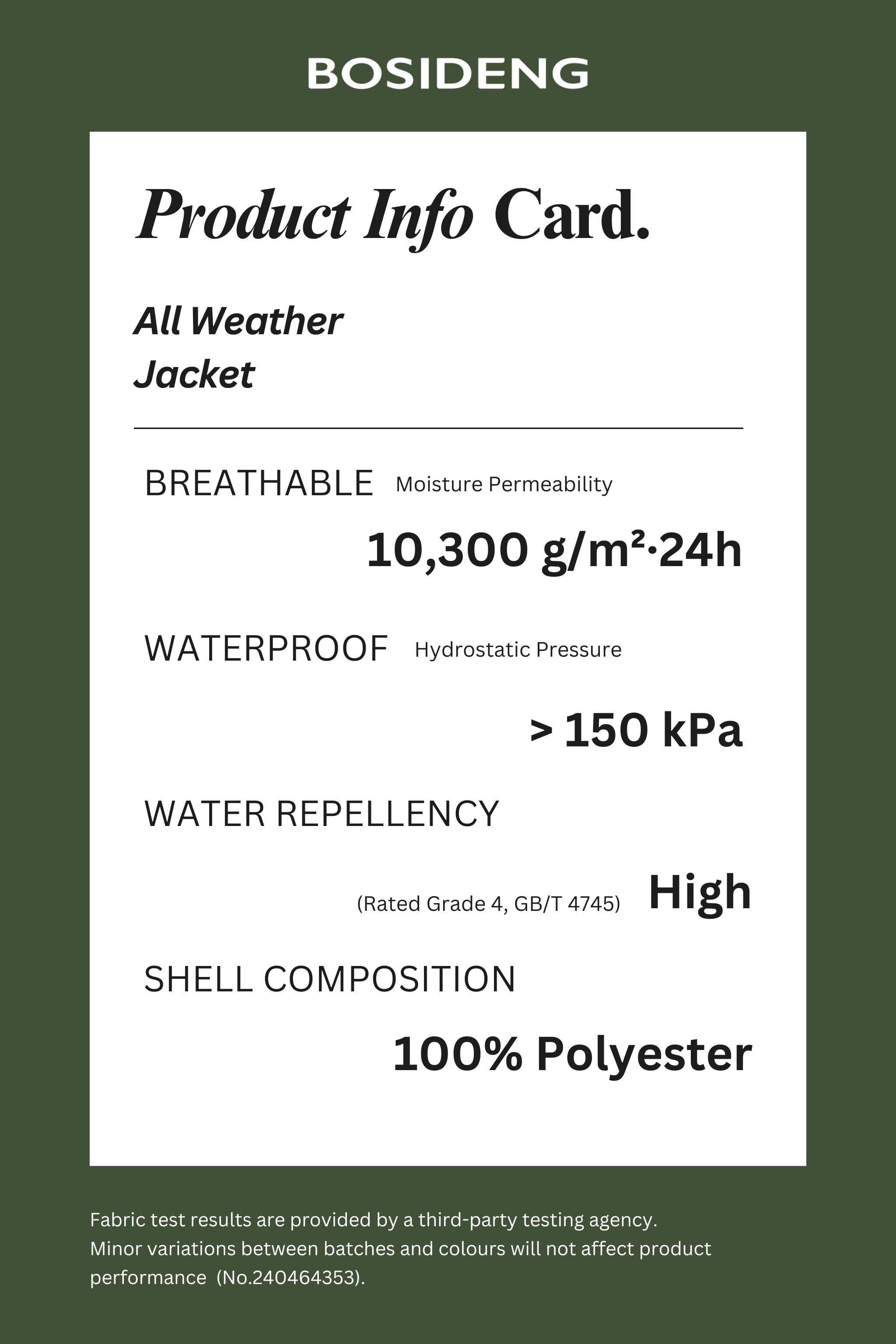 BOSIDENG 2025 All Weather Goose Down Jacket 1320 Jackets