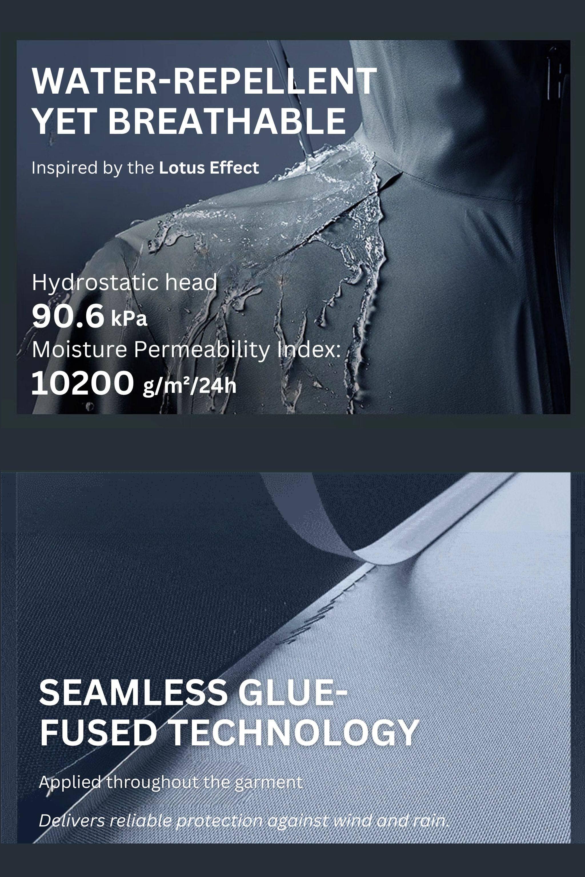 BOSIDENG 2025 All Weather Goose Down Jacket 1320 Jackets