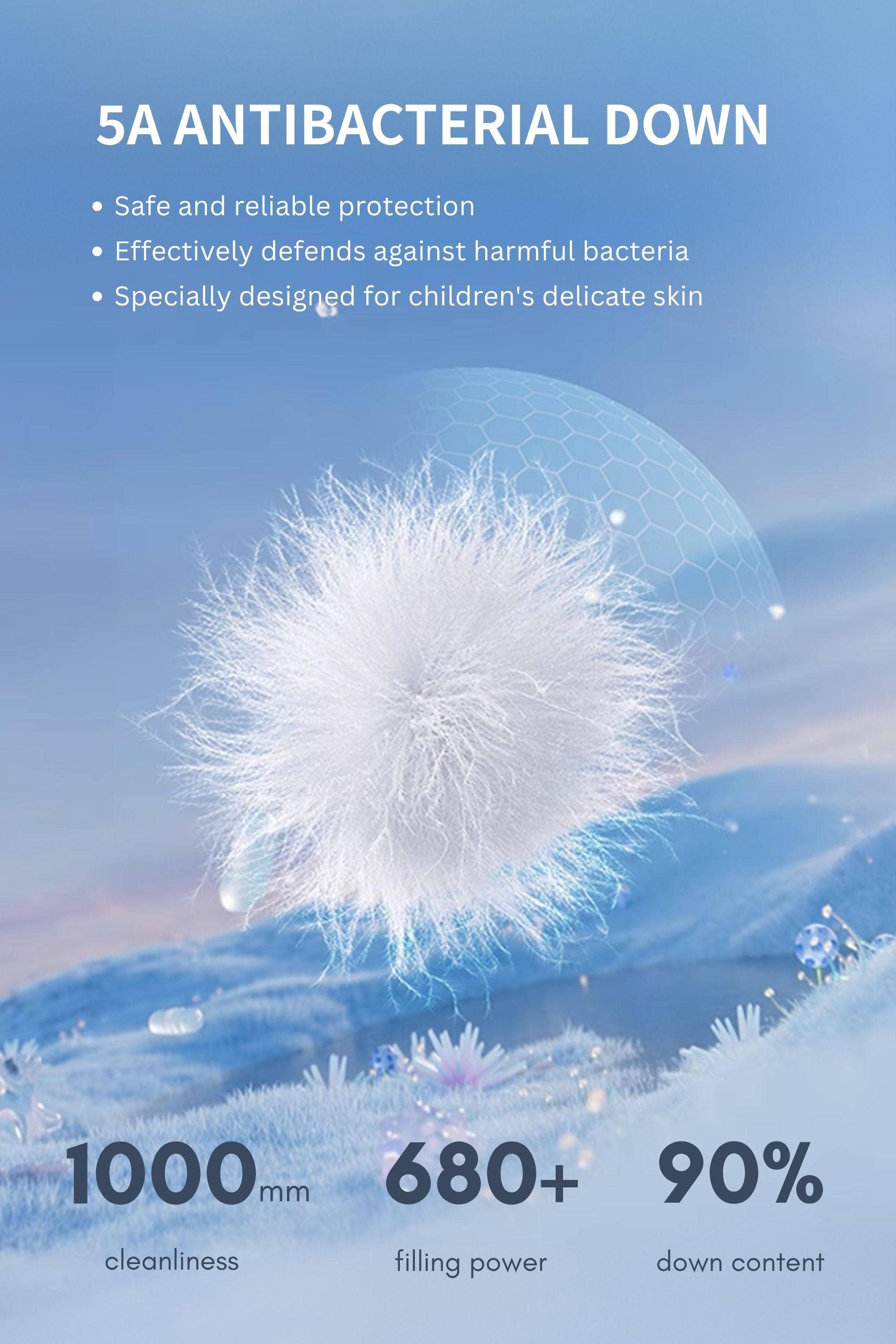 BOSIDENG 2025 Kid's Three In One All Weather Down Jacket With Hood 1340 Jacket