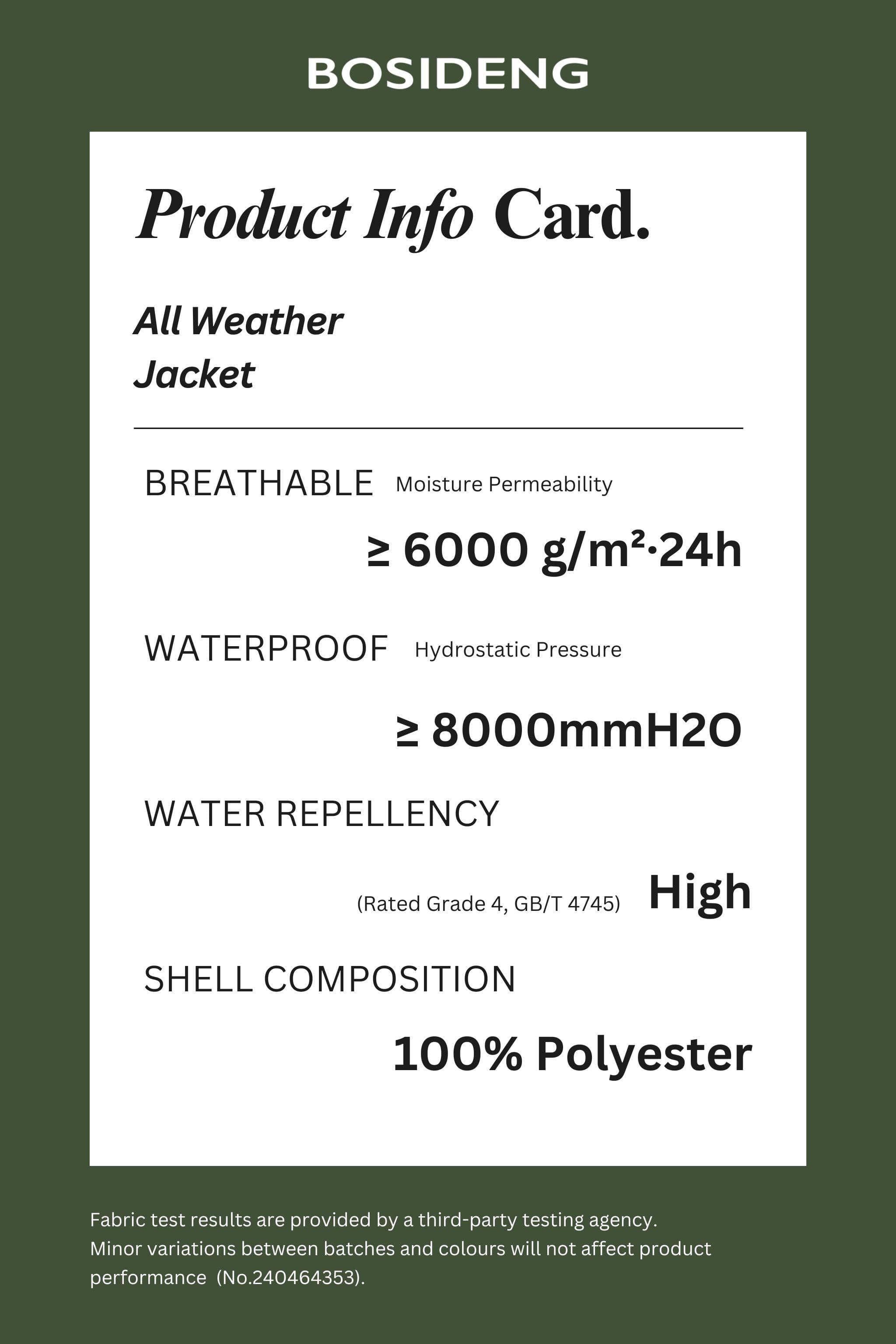 BOSIDENG 2025 Men's All Weather Goose Down Jacket 1313 Jacket