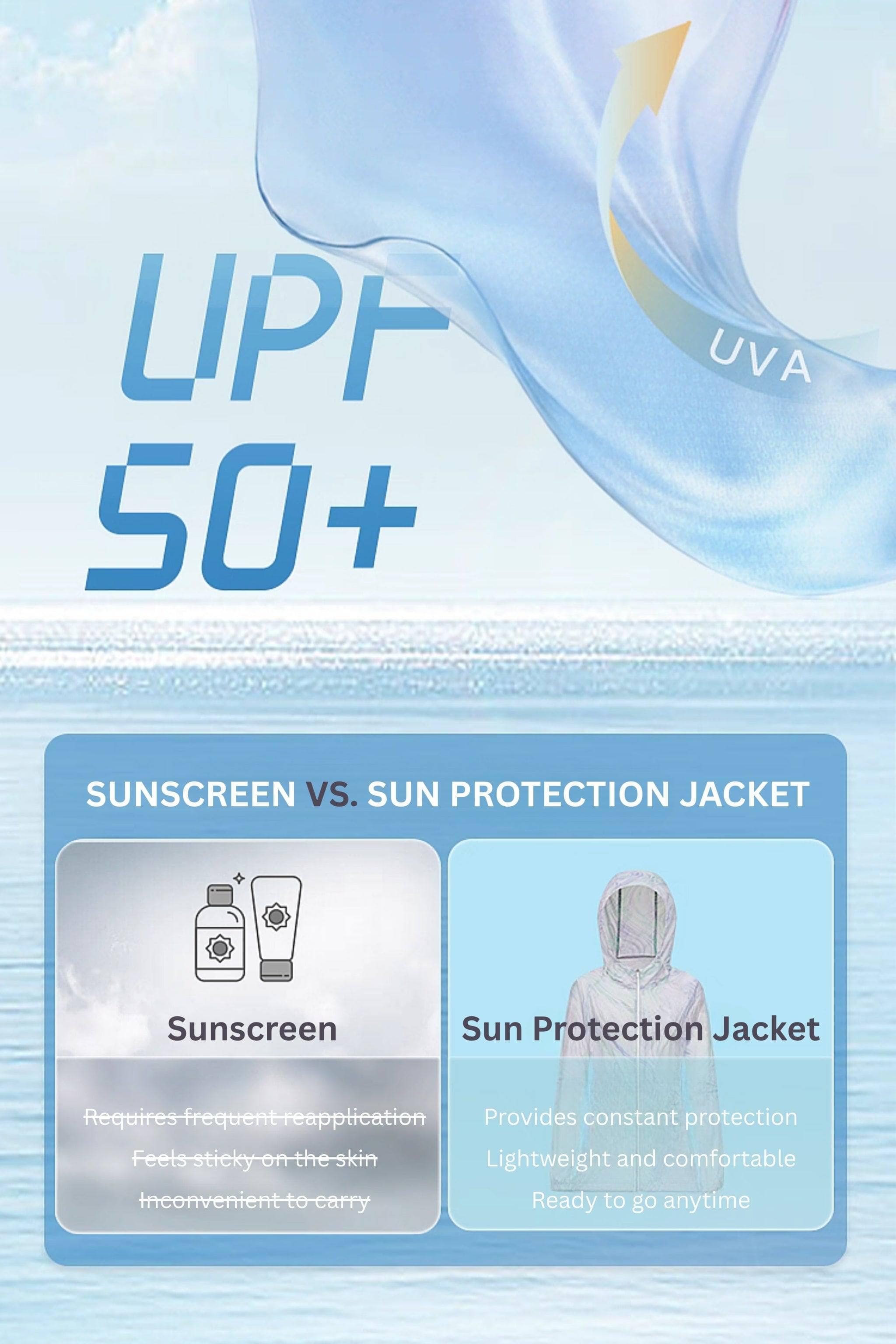 BOSIDENG SS23 Sun Protection Holiday Jacket