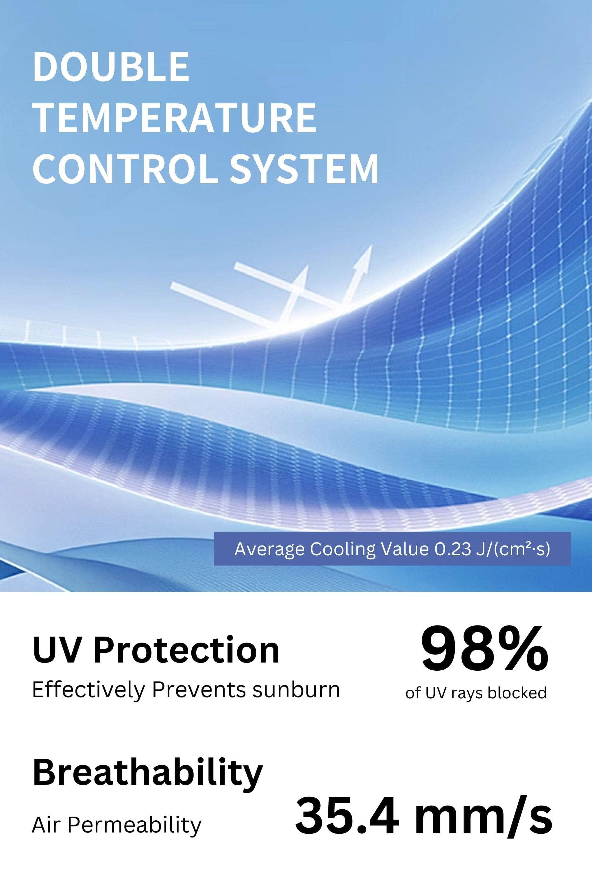 BOSIDENG SS24 Men's Hi-Tech UPF Jacket 2127 Jacket