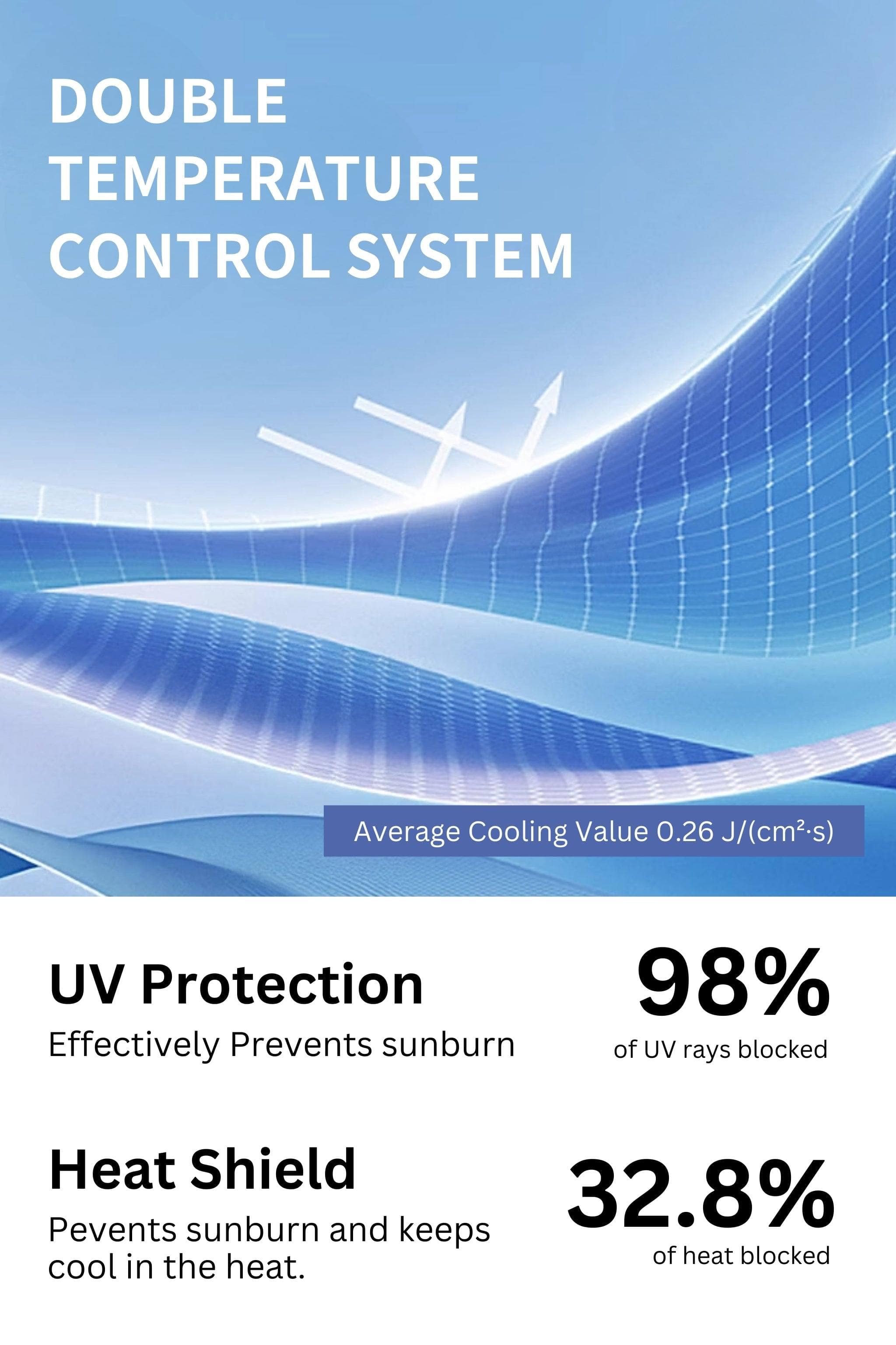 BOSIDENG SS25 Men's UPF Protection Jacket 5113 Coats & Jackets