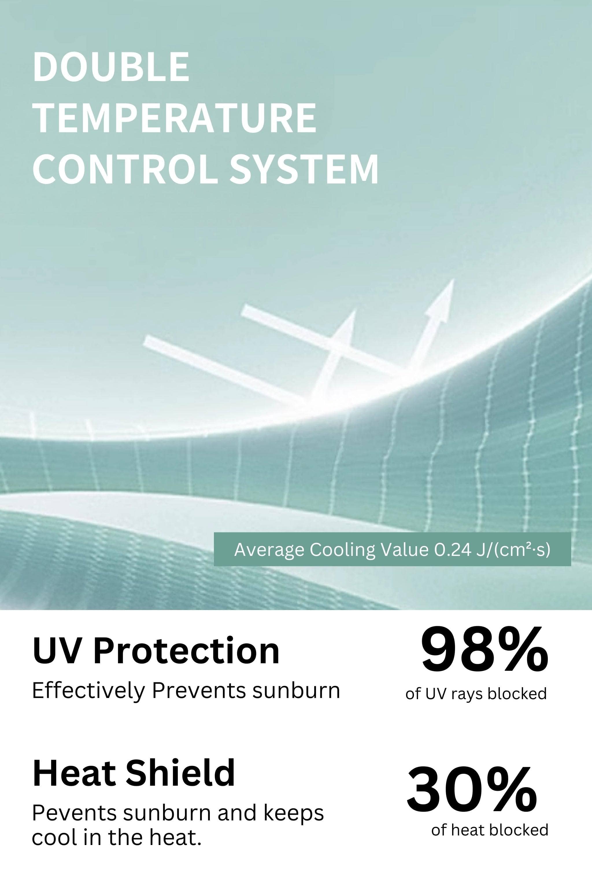 BOSIDENG SS25 Men's Urban Elite Summer Jacket 2191 Coats & Jackets