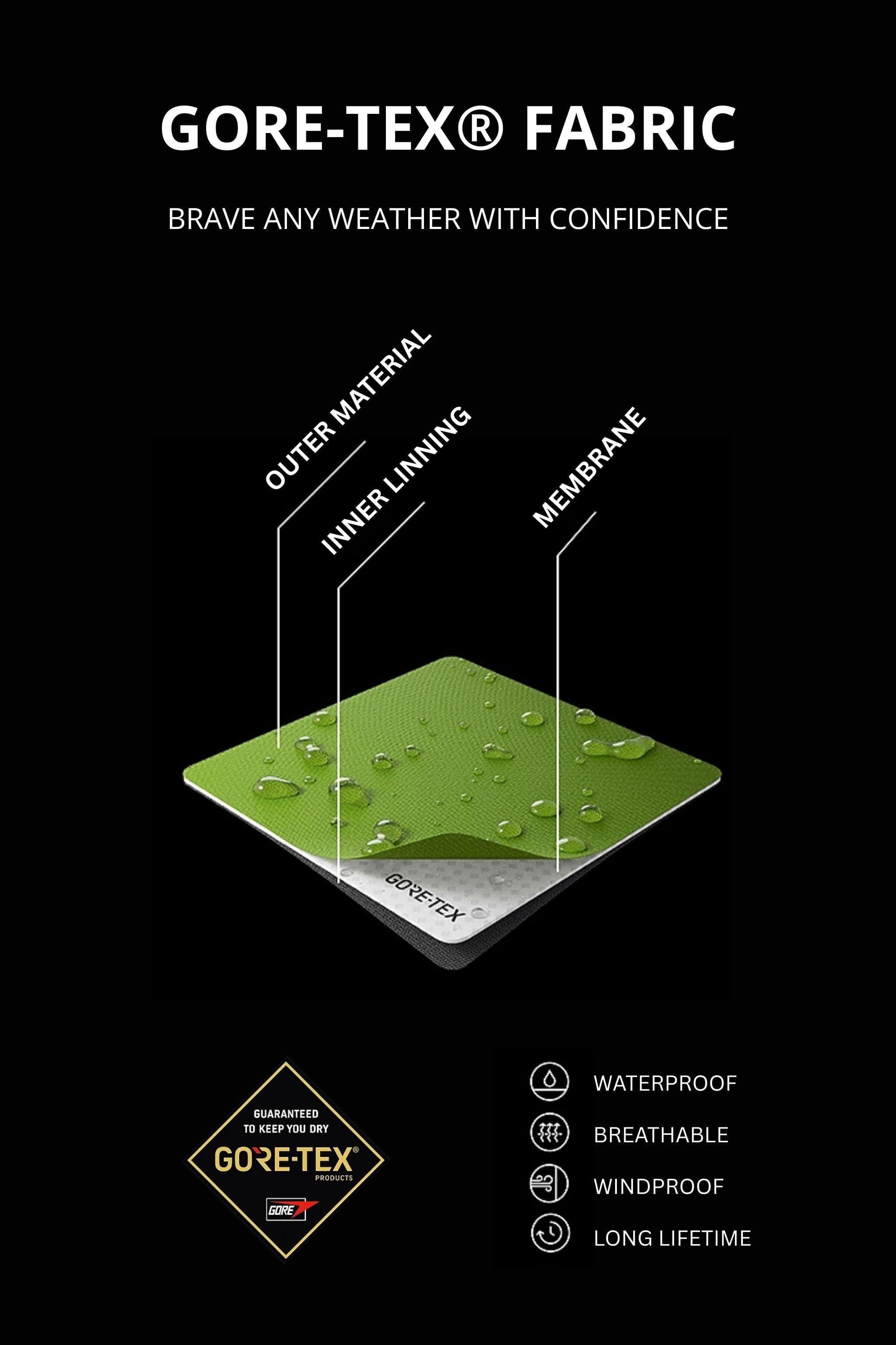 BOSIDENG SS26 VERTEX Shell Jacket 120 Jacket