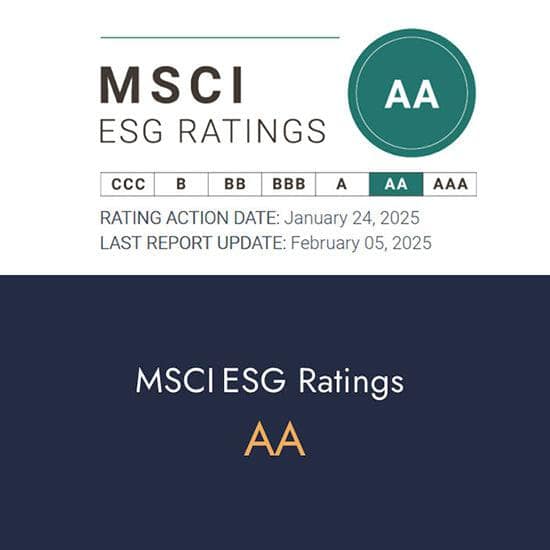 MSCIESG Ratings AA