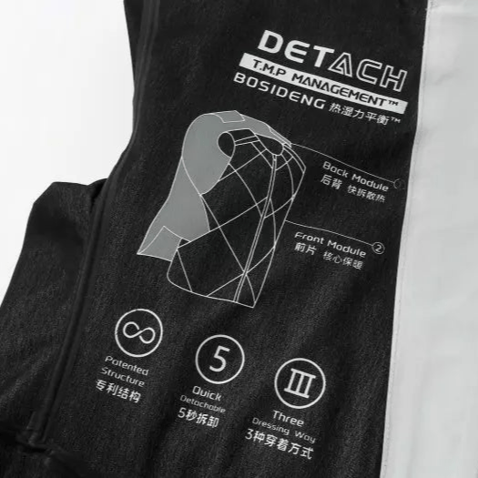 DETACHABLE 3-IN-1 FUNCTIONAL JACKET
