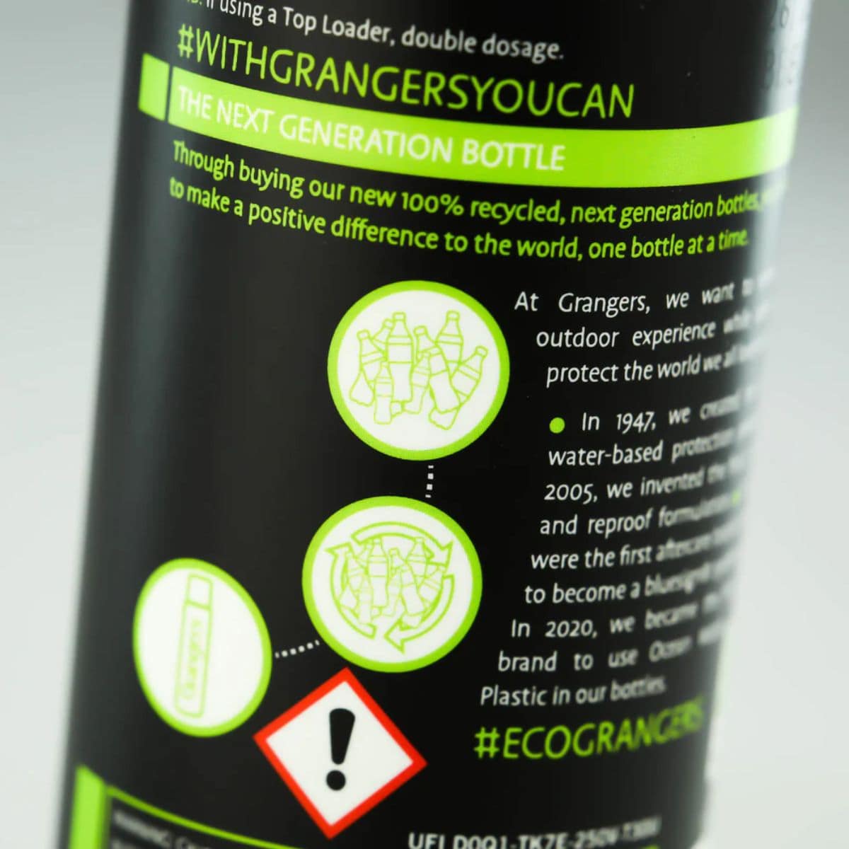 Grangers Down Wash 300 ml