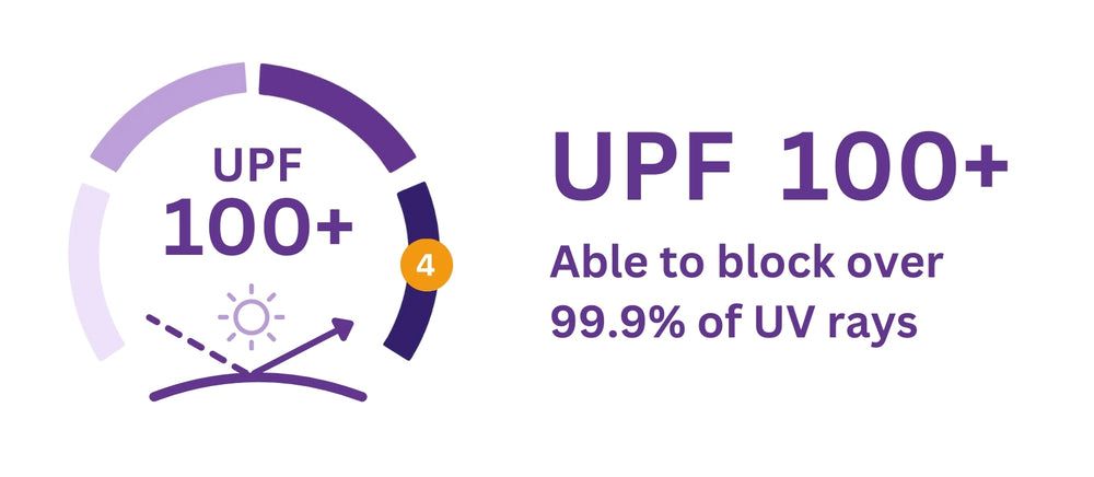 Women’s Summer Jacket – UPF100+ + Cooling | BOSIDENG