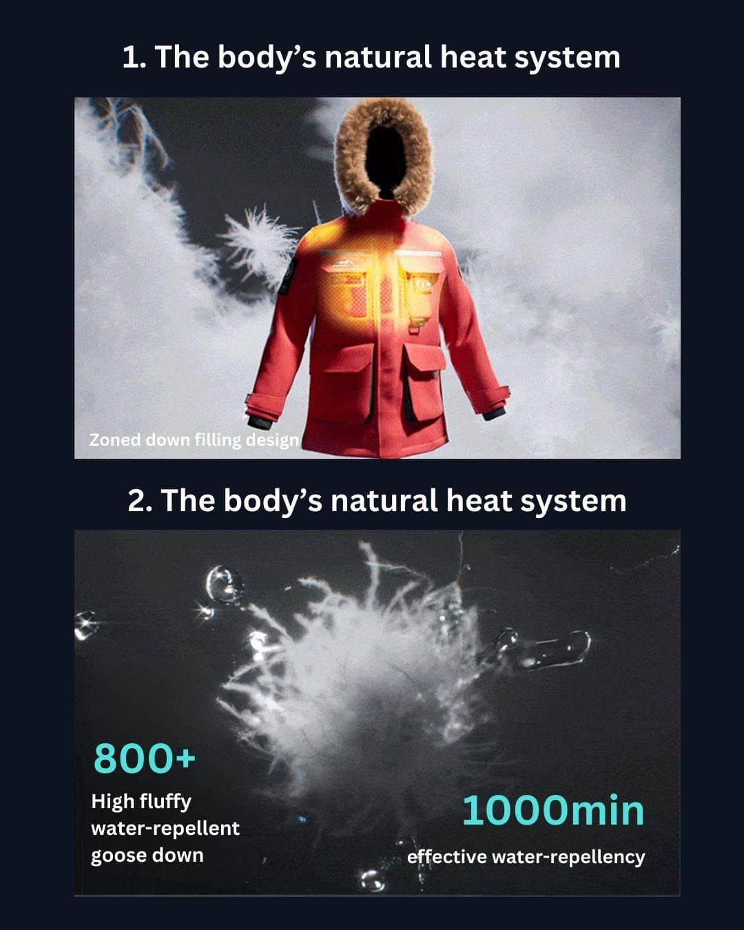 BOSIDENG 2024 Ultimate extreme goose down Gore-Tex parka 2380 PRO Parka