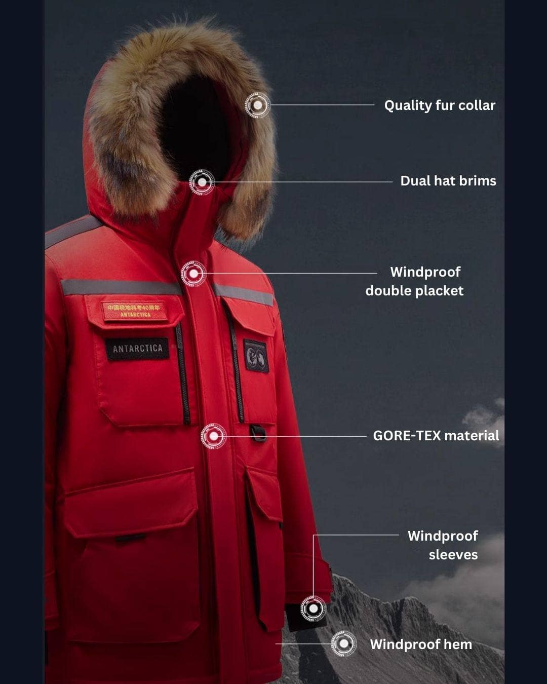 BOSIDENG 2024 Ultimate extreme goose down Gore-Tex parka 2380 PRO Parka