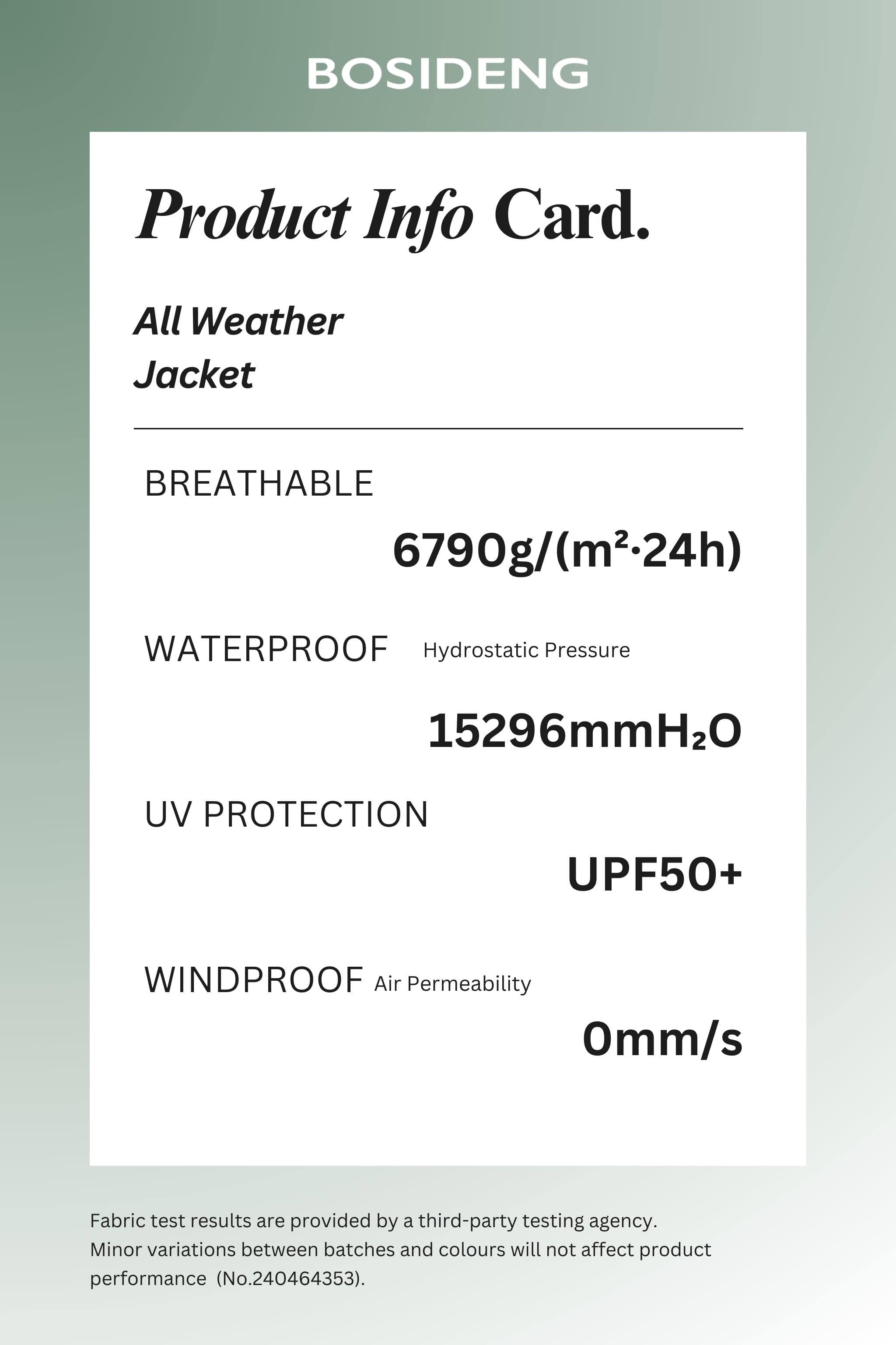 BOSIDENG SS25 All Weather Jacket 2090 Coats & Jackets
