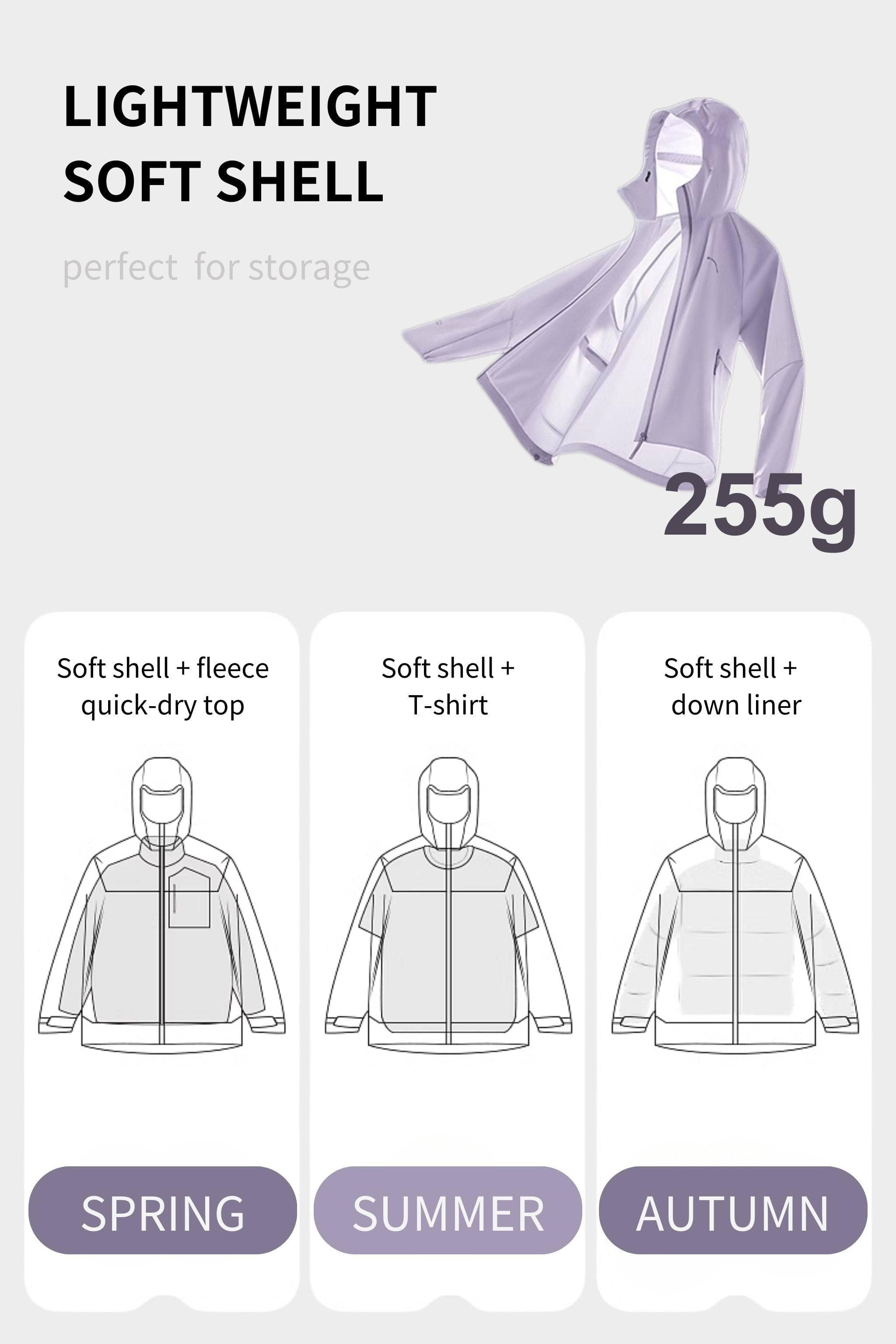 BOSIDENG SS25 Women‘s All Weather Jacket 2212 Coats & Jackets